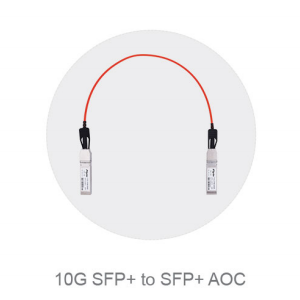 10G SFP+ Active Optical Cable OM2